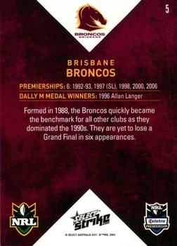 2011 NRL Strike #005 Brisbane Broncos Logo Back